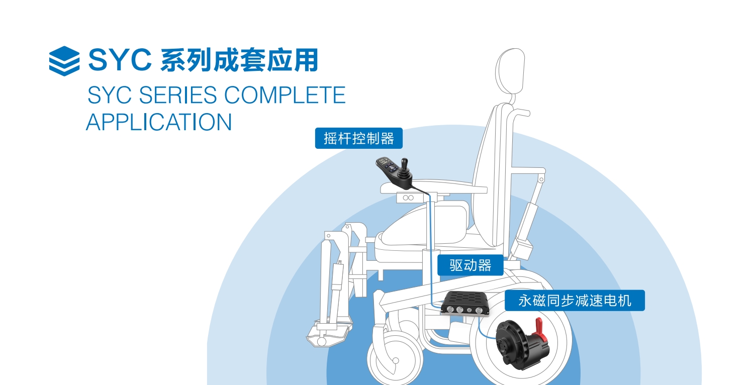 SYC system diagram-1